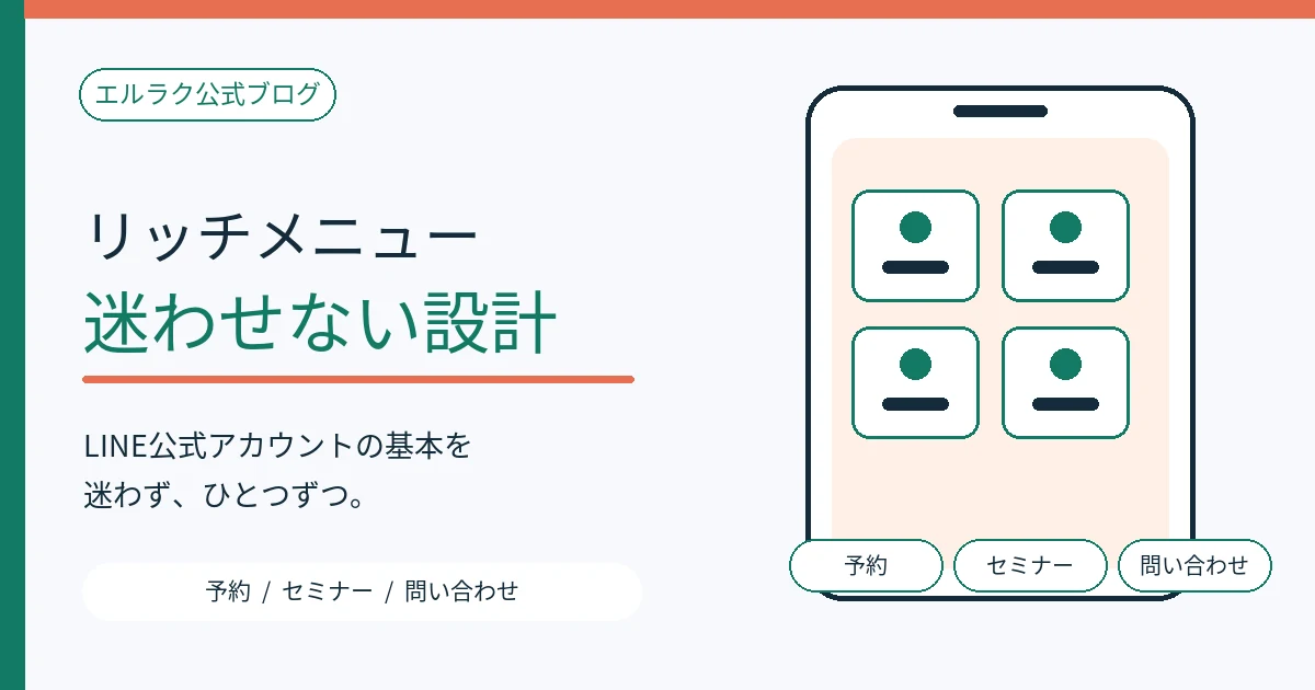 LINE公式アカウントのリッチメニューを画像と領域に分けて設定する図