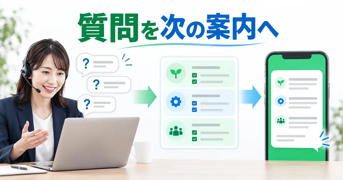 Zoomウェビナーの質問とLINEフォロー内容を整理する運営者